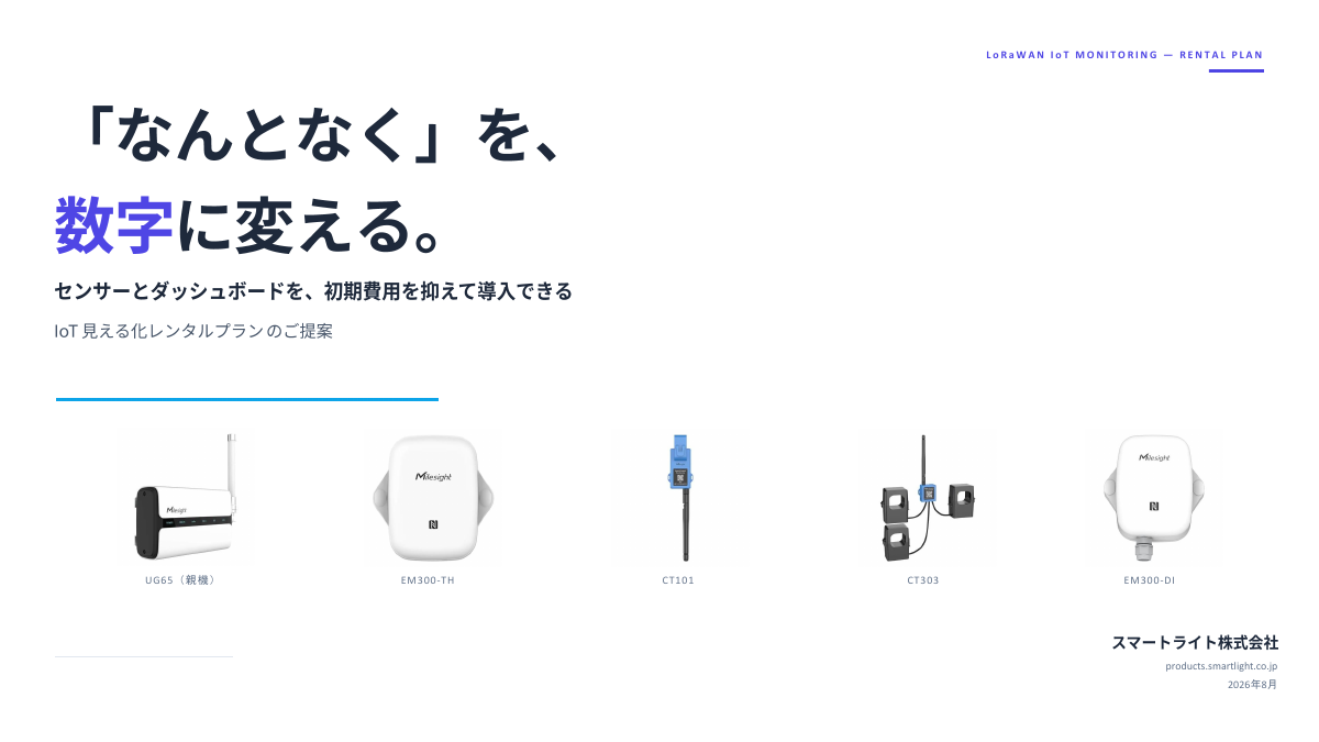 ご提案資料の表紙